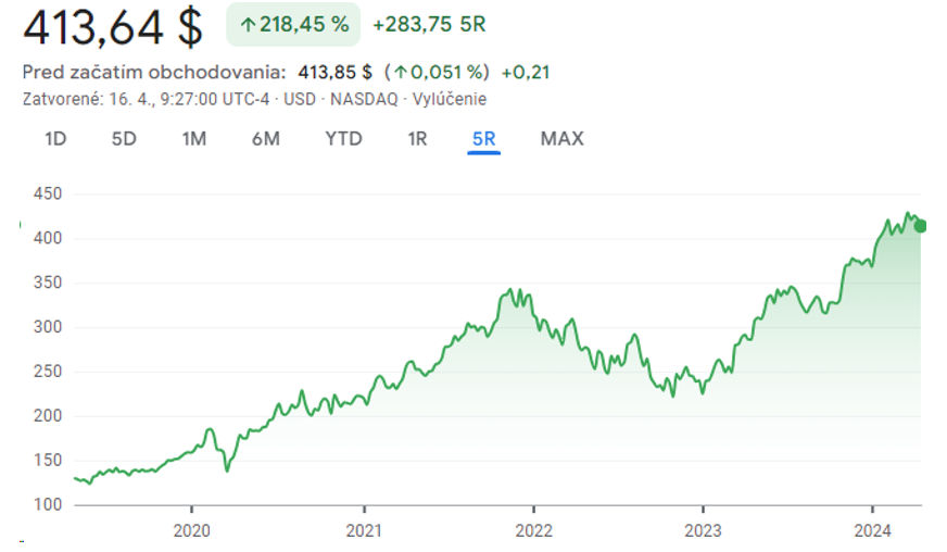 Snímek obrazovky 2024-04-26 v 11.33.39